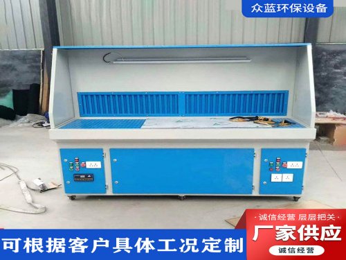  打磨工作台的应用场景有哪些？